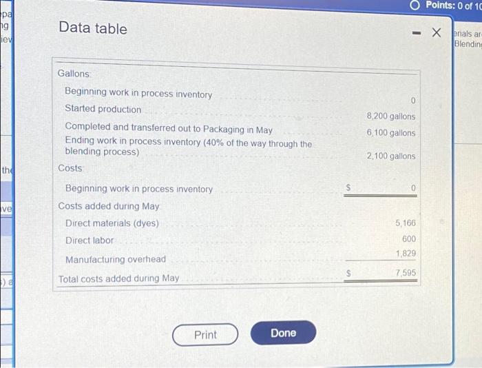 trom May] Read the cecurements Data table 1. Fill-in the time line