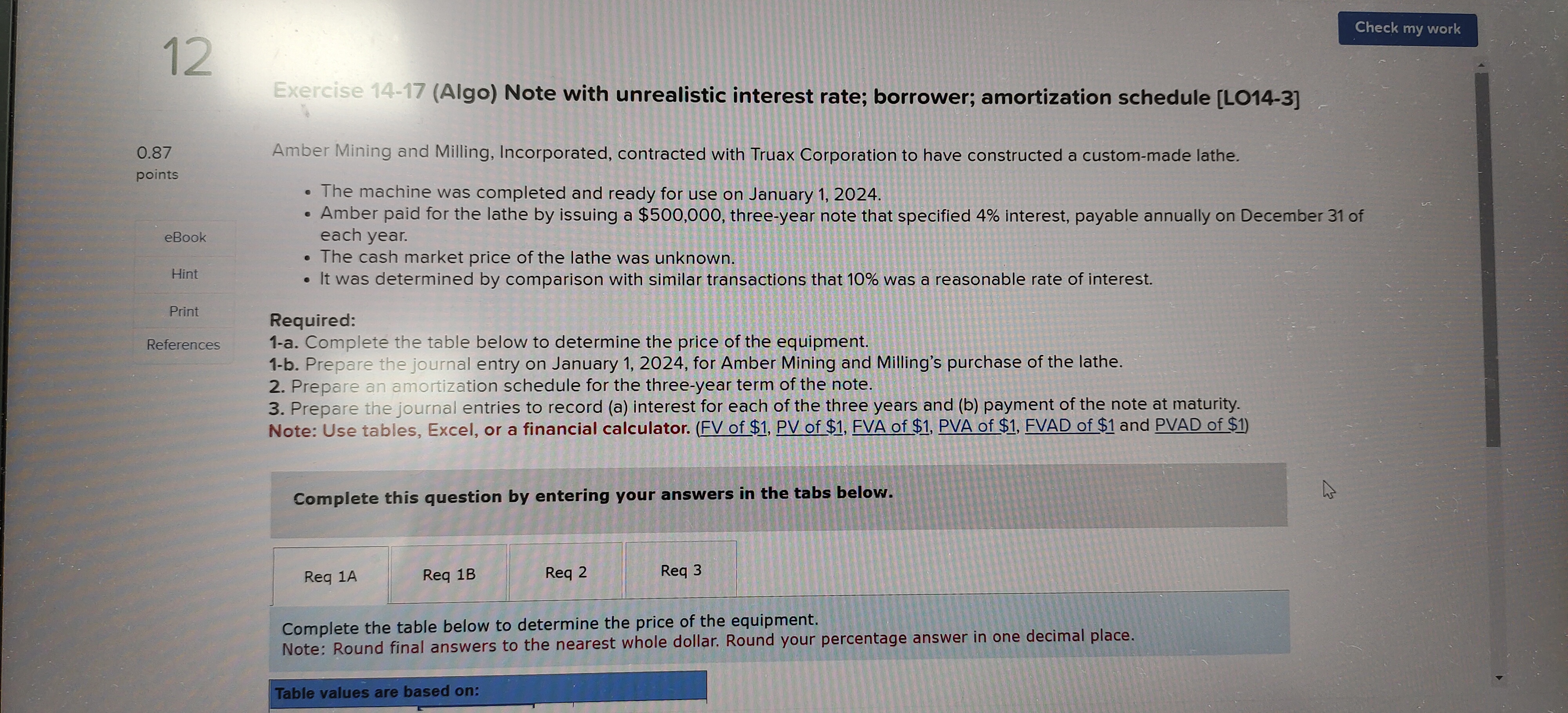  Exercise 14-17(Algo) Note with unrealistic interest rate; borrower; amortization schedule [LO14-3]