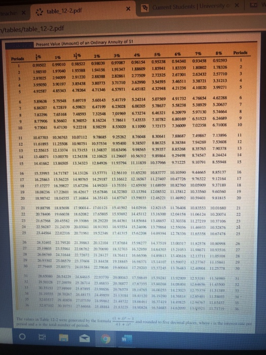 Review Exercise #24} Question 16 of is Check My Wor Use formulas