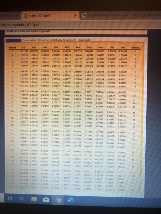 to solve the following. Betty Price purchased a new home for $290,000