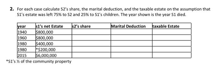 Please help with this chart! Thank you! 2. For each case calculate