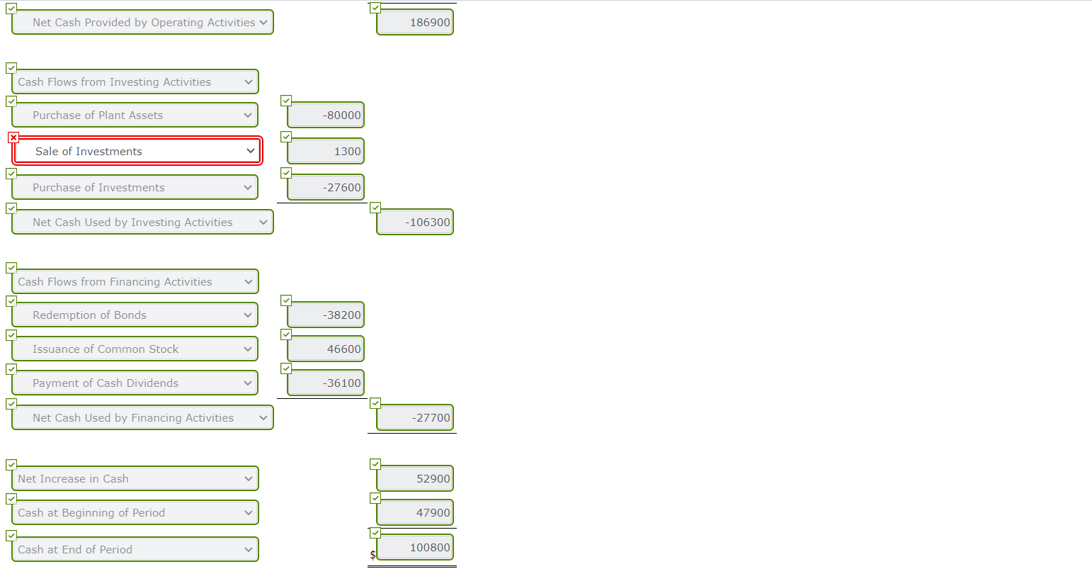 the figure: Condensed financial data of Blue Spruce Corp. follow. Blue Spruce