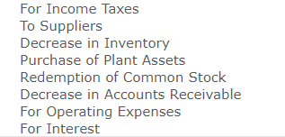 237,900 104,600 $698,200 $512,600 $392,700 Blue Spruce Corp. Income Statement For the