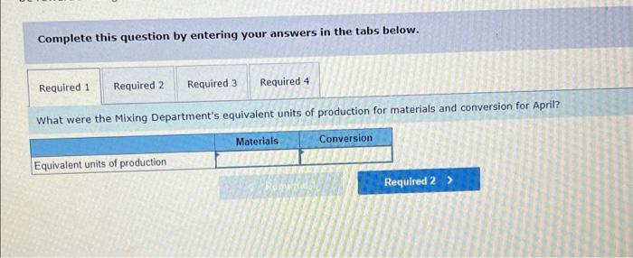 using cane sugar and local herbs. The syrup is sold in small