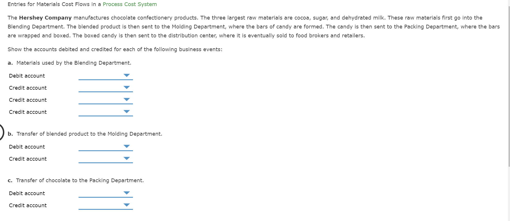 Entries for Materials Cost Flows in a Process Cost System The