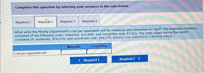 bottles and is prized as a flavoring for drinks and for use