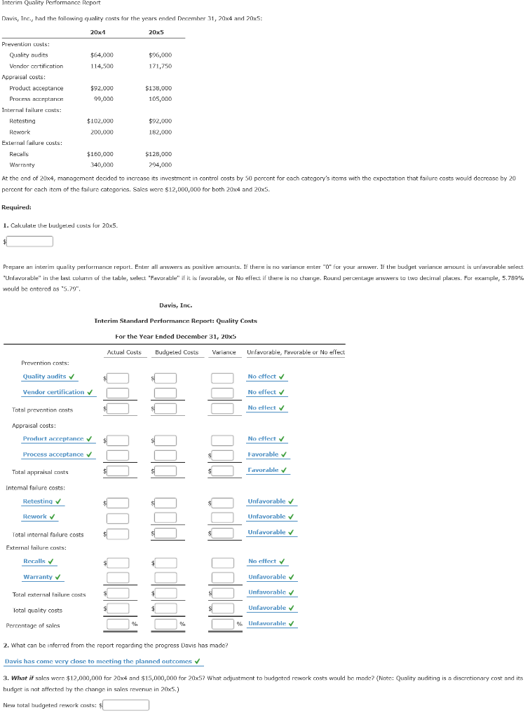 Interim Quality Performance Report Davis, Inc., had the following quality costs