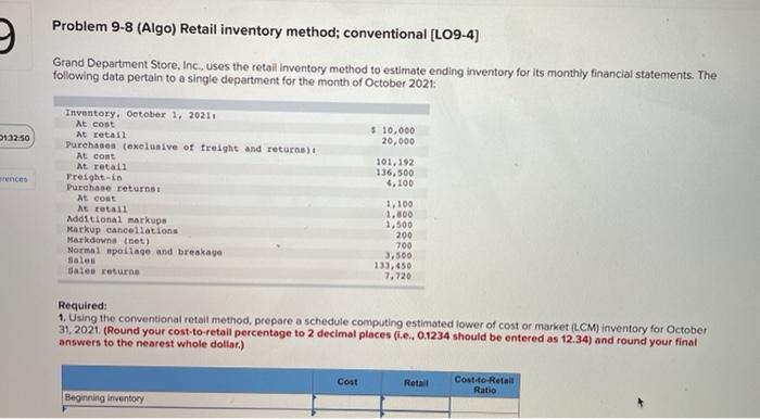 Please help Problem 9-8 (Algo) Retail inventory method; conventional (LO9-4) Grand Department