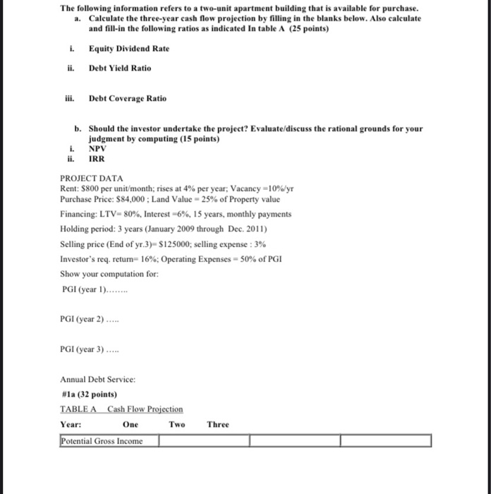 you! Should the investor buy this property? What would be his Net