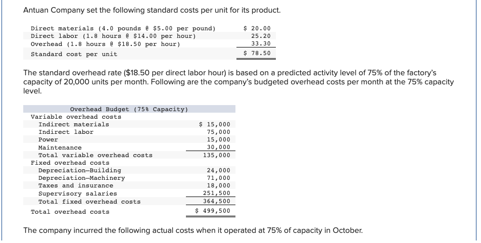  i need help computing the standard overhead applied and total overhead