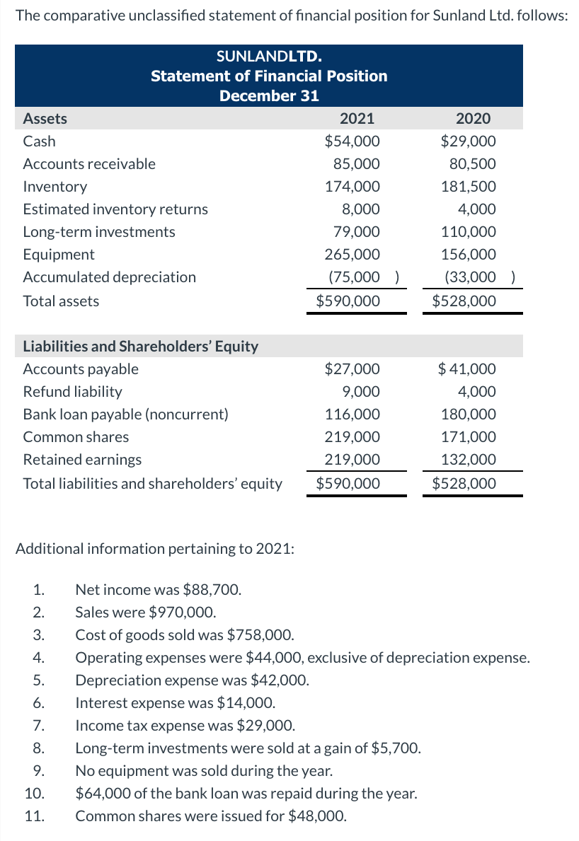  Prepare a statement of cash flows using the indirect method. (Show
