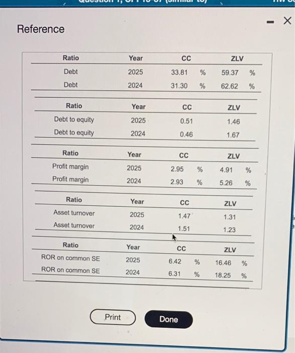 about investing in these companies which company would be a better investment.