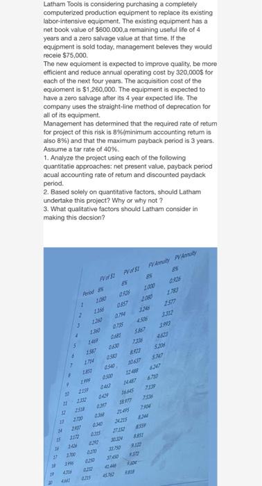  Latham Tools is considering purchasing a completely computerized production equipment to