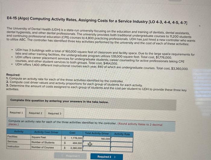  E4-15 (Algo) Computing Activity Rates, Assigning Costs for a Service Industry