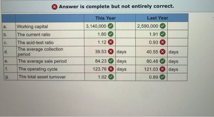  i need help answering c, d, and f! Answer is complete