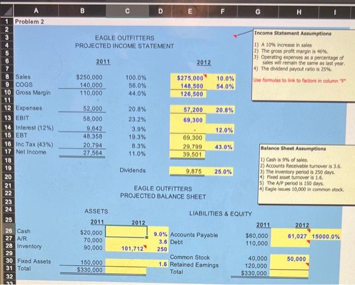 I need help with the assets and Liabilities & Equity section. with