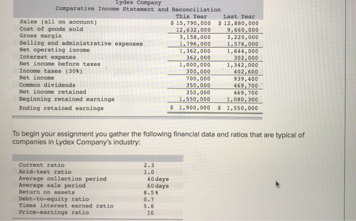 1.91 0.93 X b. Working capital The current ratio The acid-test ratio