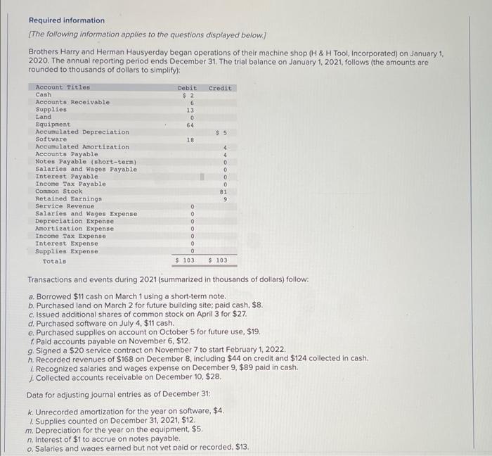how do you solve this ? correct answers please 0 Required information