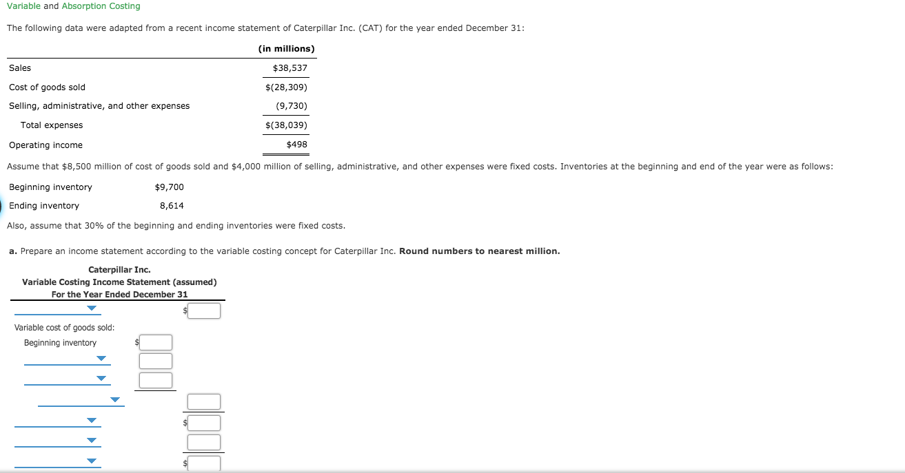 Variable and Absorption Costing The following data were adapted from a