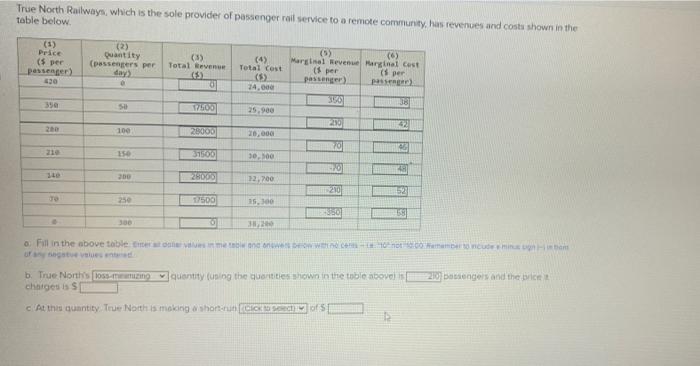  This is the full question True North Railways, which is the