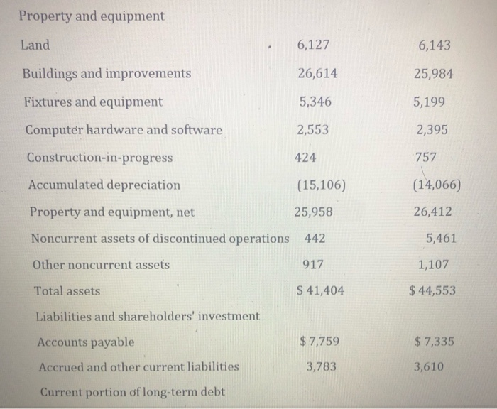 Assume that the company was purchased in 2016 for an 8x multiple