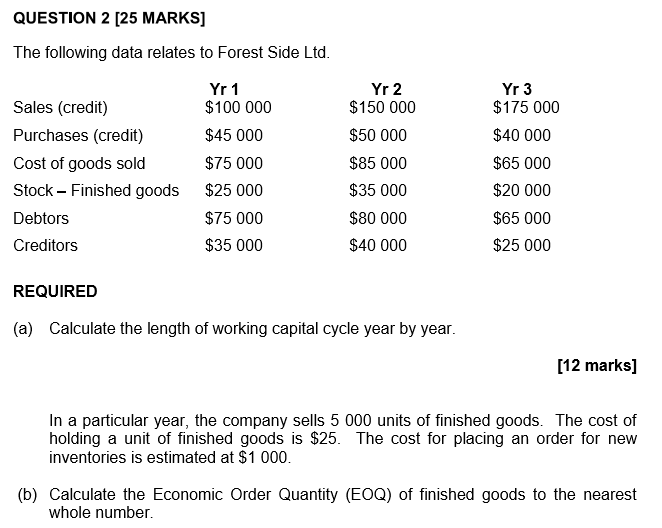  QUESTION 2 [25 MARKS] The following data relates to Forest Side