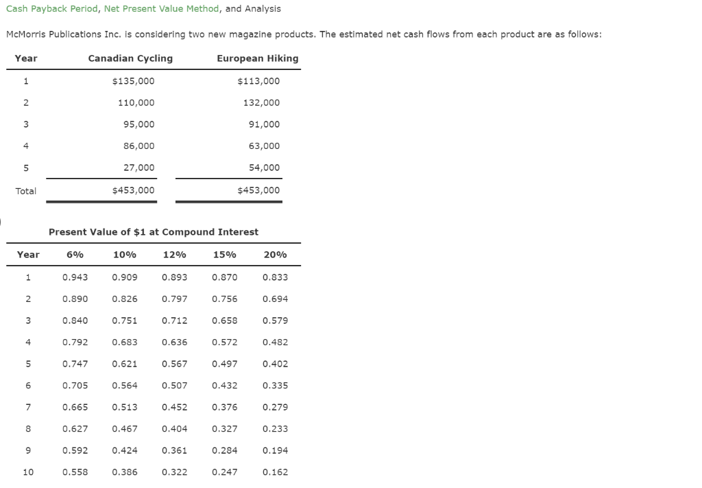 Cash Payback Period, Net Present Value Method, and Analysis McMorris Publications