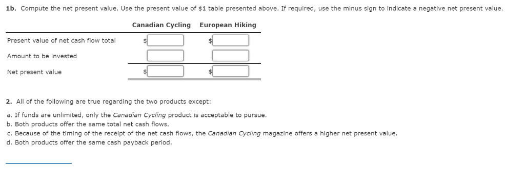 from each product are as follows: Year Canadian Cycling European Hiking $135,000
