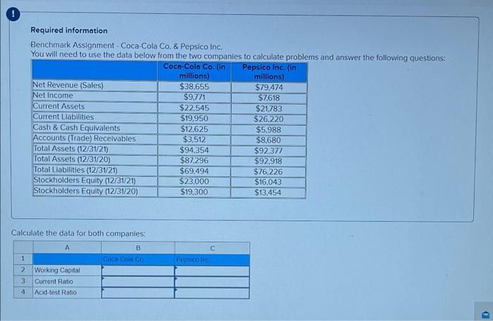 plz help Required information Benchmark Assignment - Coca-Cola Co. \& Pepsico Inc.