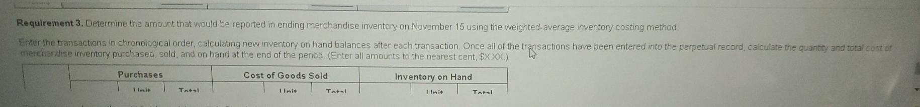 Requirement 3. Determine the amount that would be reported in ending