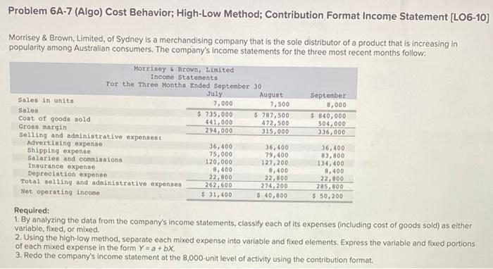  Problem 6A-7 (Algo) Cost Behavior; High-Low Method; Contribution Format Income Statement