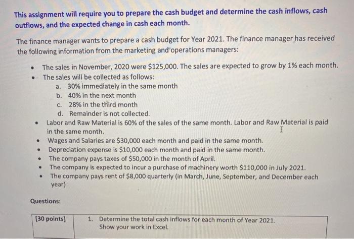  . This assignment will require you to prepare the cash budget