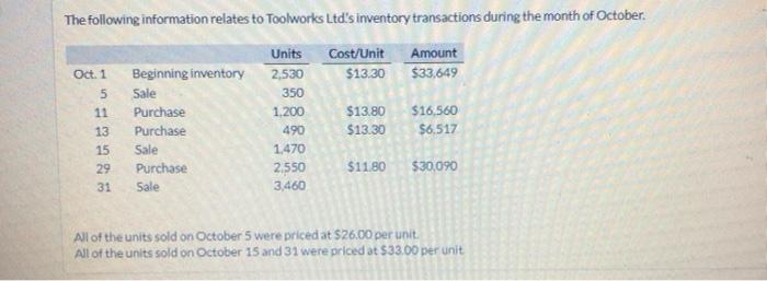  please answer fifo method and weighted average method thank you! 5