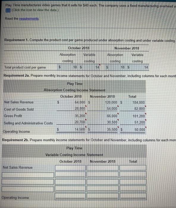 Help! Formulas arent clear enough! Play Time manufactures video games that it