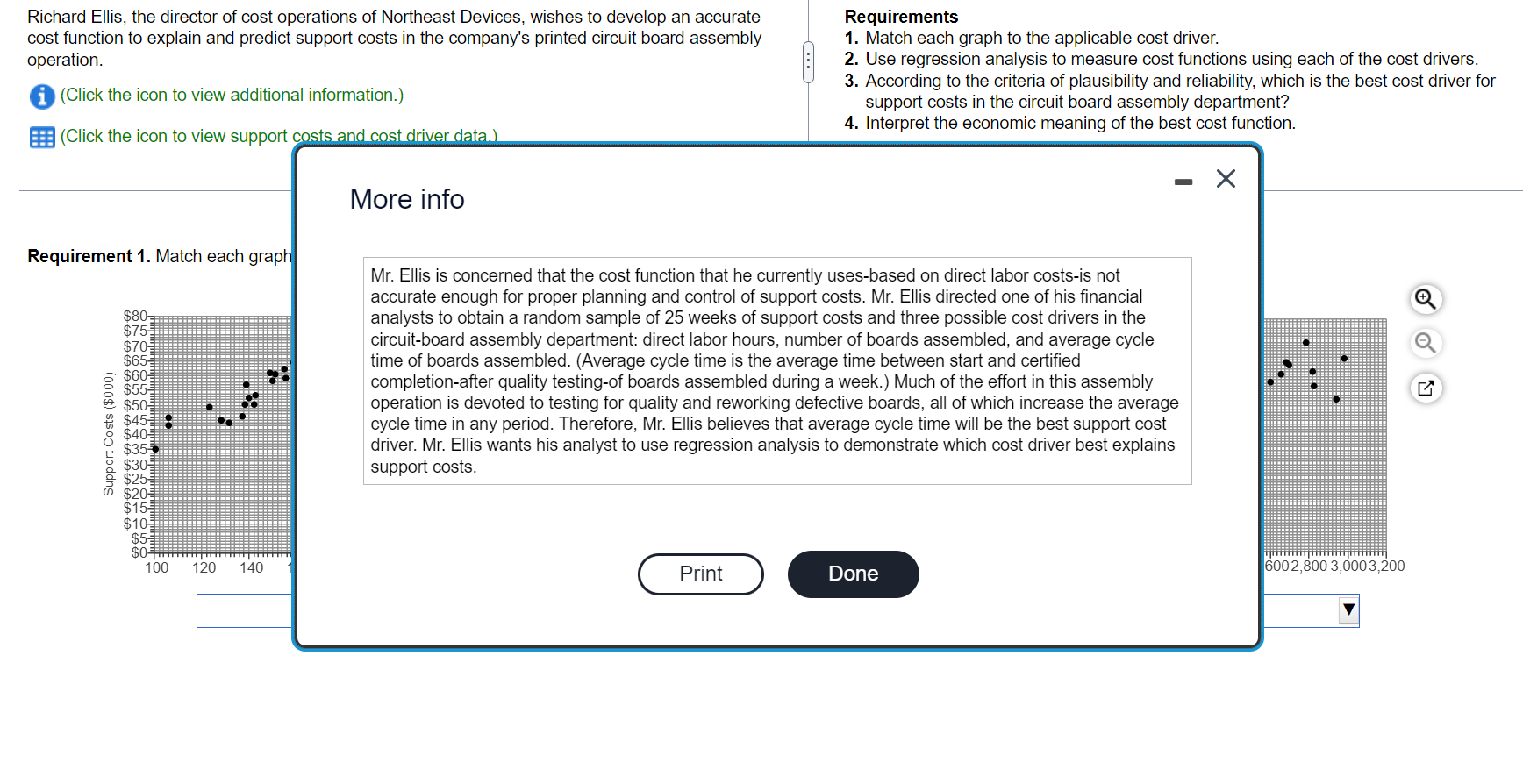 , boards completed, and direct labor hours Richard Ellis, the director of