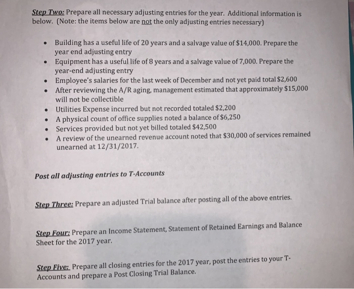 for the garment industry. During 2017, the following transactions were completed: 1.