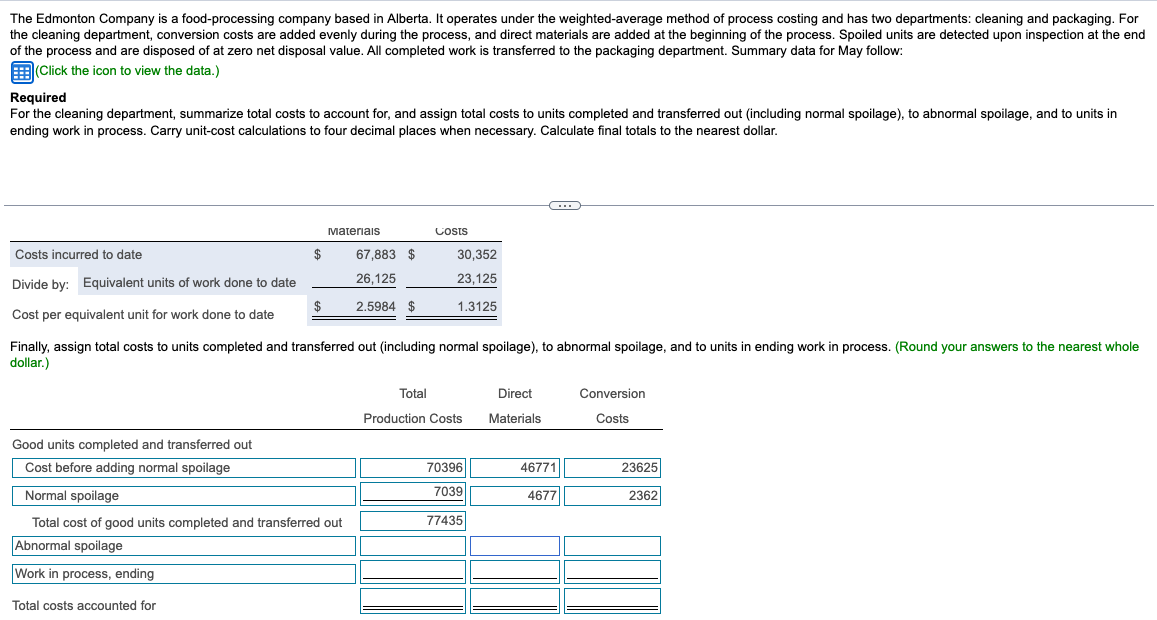 i have done most of it however I go stuck on the