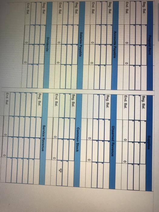 following information applies to the questions displayed below) The following transactions pertain