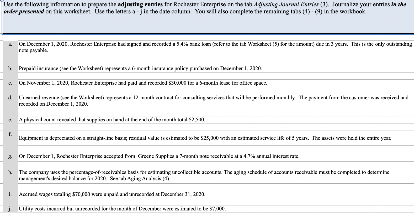  Using the information in the Worksheet tab, Aging Analysis tab, and