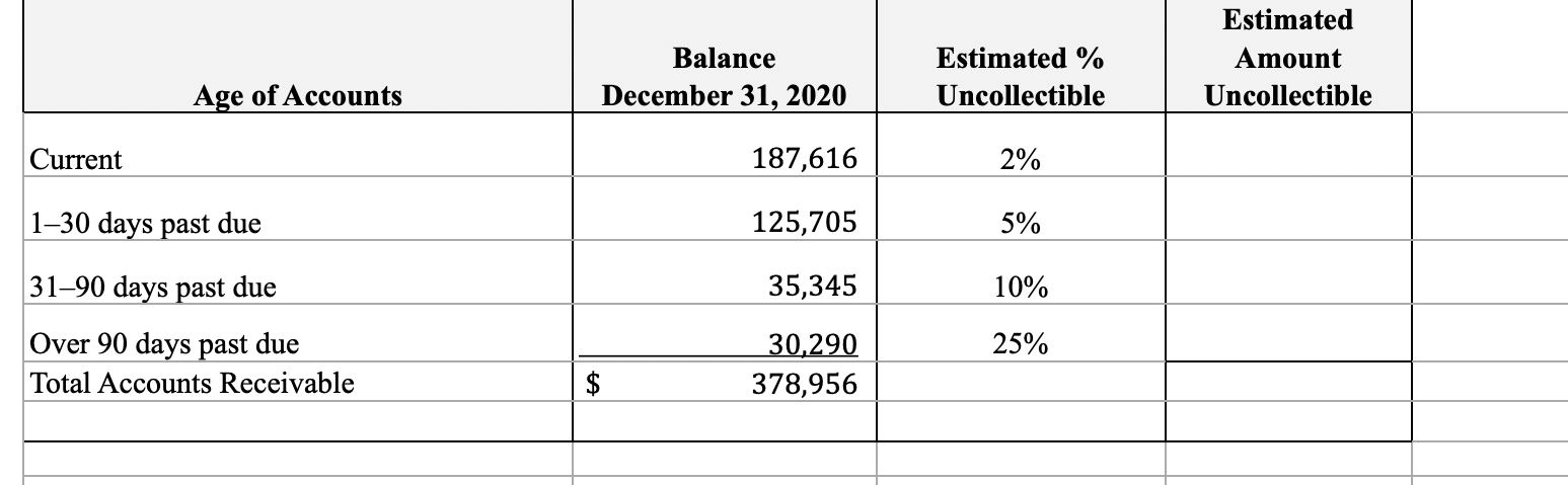 Adjustments tab, prepare the adjusting journal entries for the period. Record the