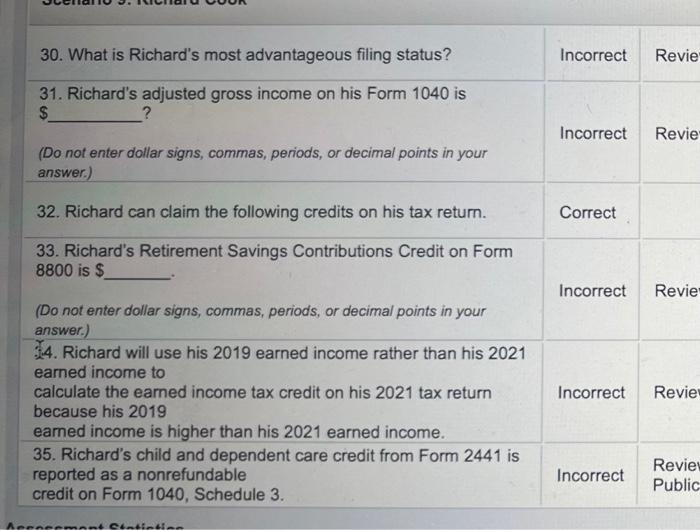 expenses: $8,200 Hospital and doctor bills $700 Contributions to Health Savings Account