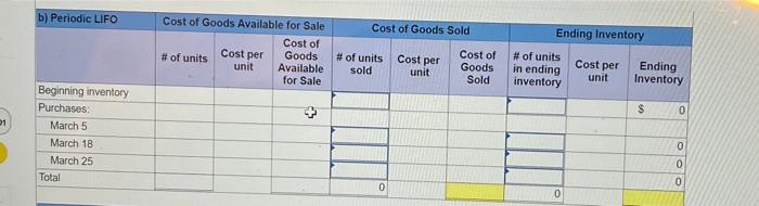 a periodic inventory system. It entered into the following purchases and sales