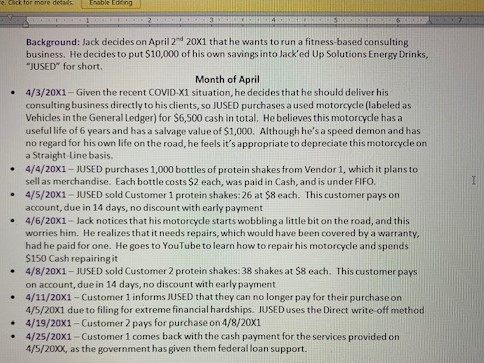 JUSED is using a Direct write-off method. Let's assume JUSED uses the