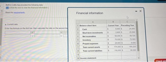 to wirw the fromcil information) Rad the requiternents a. Cueent fatio Requirements