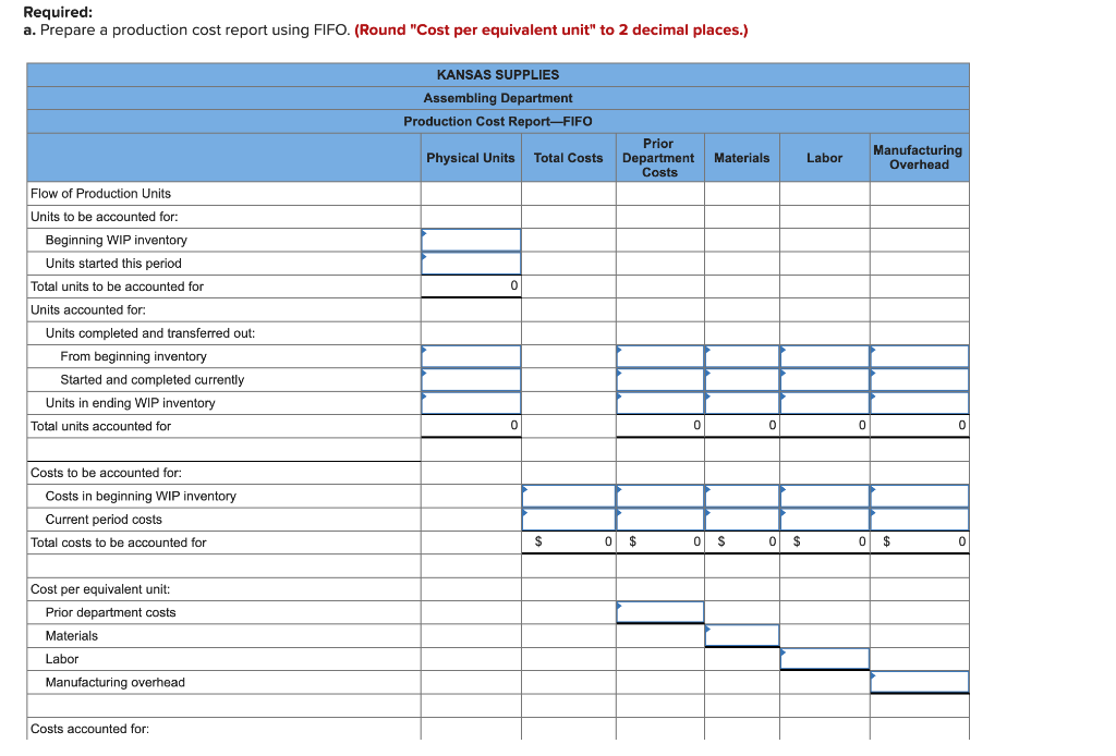 Kansas Supplies is a manufacturer of plastic parts that uses the weighted