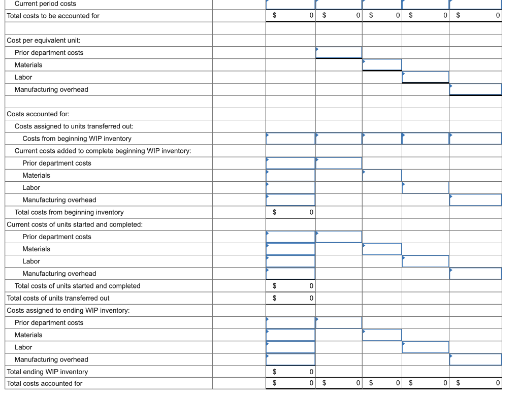 average process costing method to account for costs of production. It produces