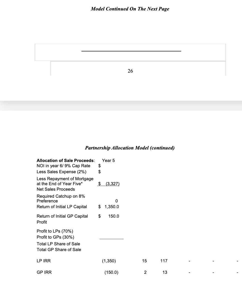 purchased by a partnership. The limited partners (LPs) have put up 90%