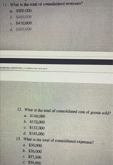Suarez had an scquilylition-date fair value of trojico) On Januery I. Suarez.