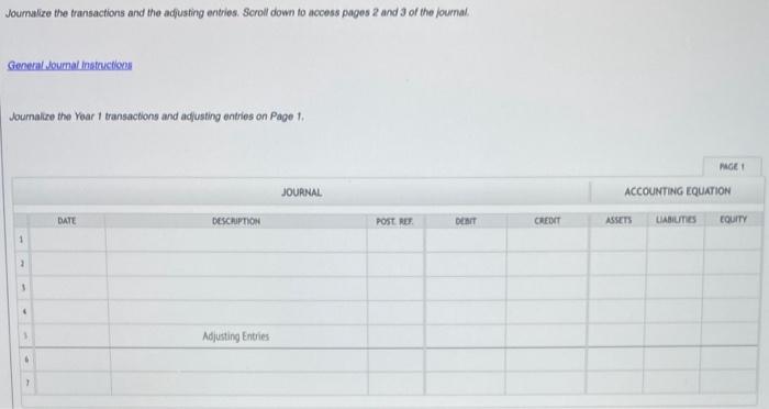 for the year, The entimaled usetul to of the thuck is 4