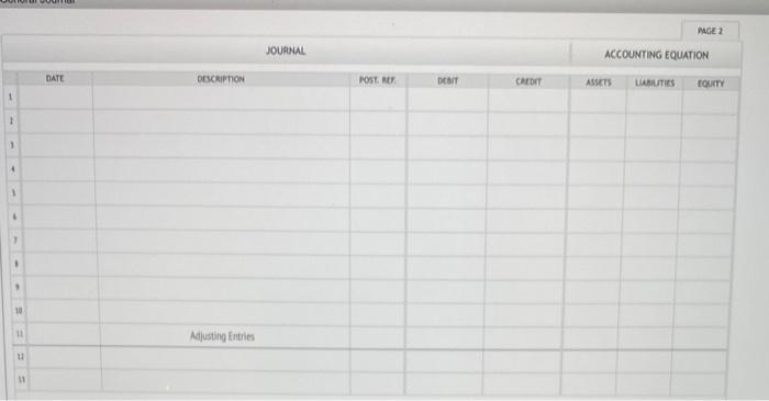 yeark, with a celidual vabue of $5.265 for the truck: Year 2